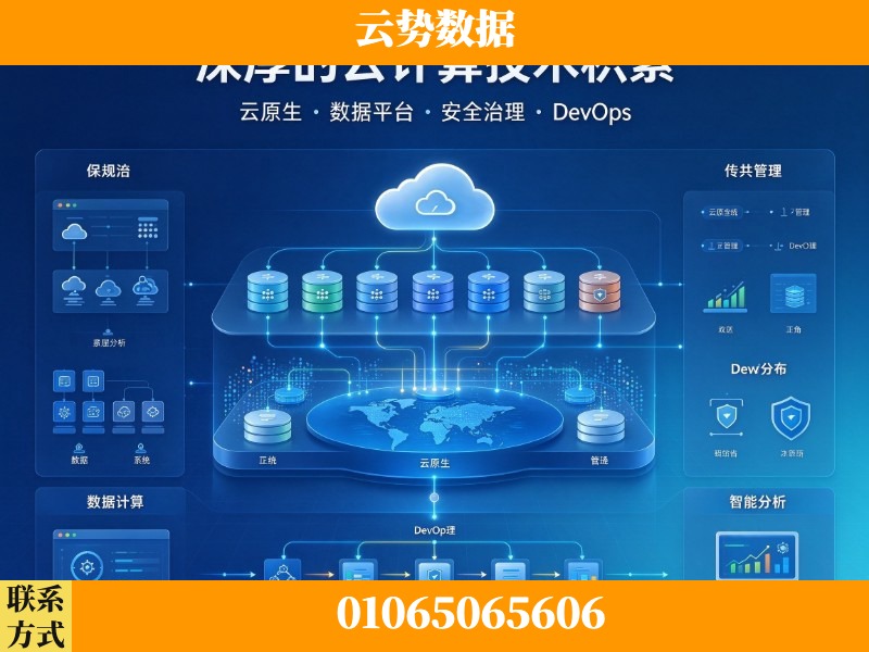 濮阳-深厚的云计算技术积累