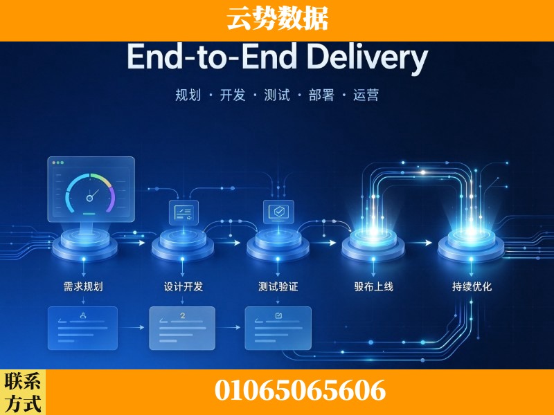 濮阳-End-to-End Delivery